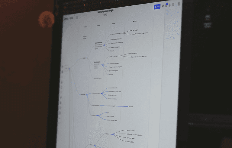 Automation workflow map